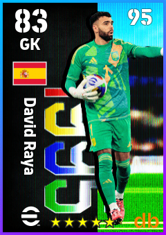 David Raya eFootball player card