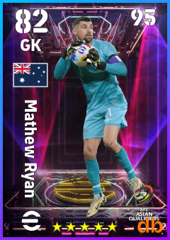 Mathew Ryan eFootball player card