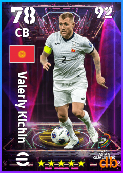 Valeriy Kichin — CB, OVR 78, MAX 92