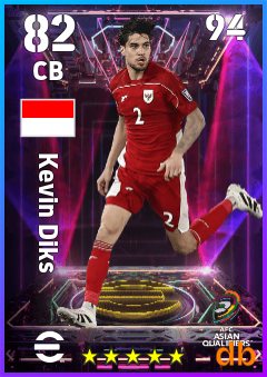 Kevin Diks — CB, OVR 82, MAX 94