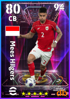 Mees Hilgers — CB, OVR 80, MAX 94