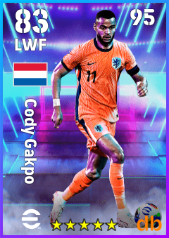 Cody Gakpo — LWF, OVR 83, MAX 95