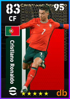 Cristiano Ronaldo — CF, OVR 83, MAX 95