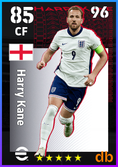 Harry Kane eFootball player card
