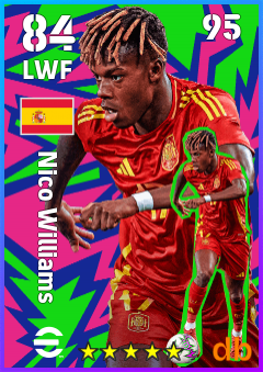 Nico Williams — LWF, OVR 84, MAX 95