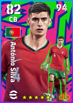 António Silva — CB, OVR 82, MAX 94