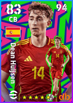 Dean Huijsen — CB, OVR 83, MAX 94