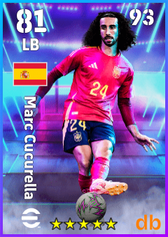 Marc Cucurella — LB, OVR 81, MAX 93