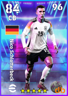 Nico Schlotterbeck — CB, OVR 84, MAX 96
