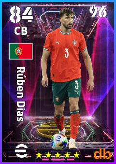 Rúben Dias — CB, OVR 84, MAX 96