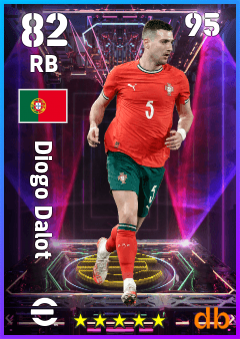 Diogo Dalot — RB, OVR 82, MAX 95