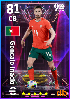Gonçalo Inácio — CB, OVR 81, MAX 94