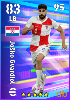 Joško Gvardiol — LB, OVR 83, MAX 95
