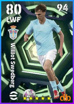 Williot Swedberg — LWF, OVR 80, MAX 94