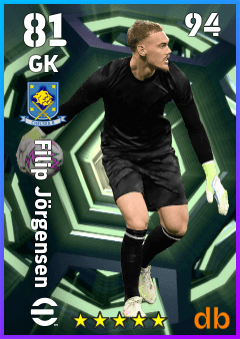 Filip Jörgensen — GK, OVR 81, MAX 94