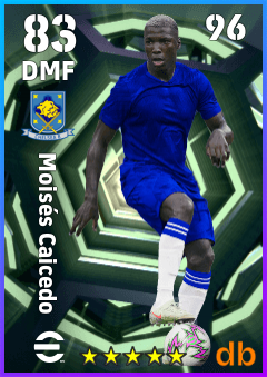 Moisés Caicedo eFootball player card