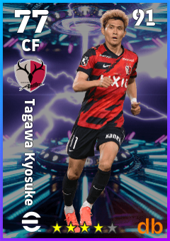 Tagawa Kyosuke — CF, OVR 77, MAX 91