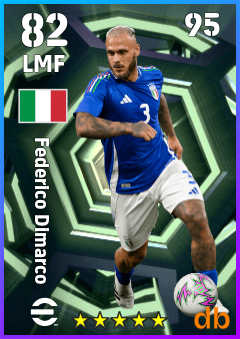 Federico Dimarco eFootball player card