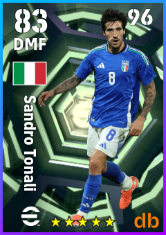 Sandro Tonali — DMF, OVR 83, MAX 96