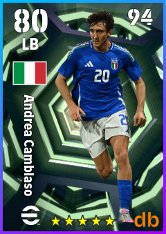 Andrea Cambiaso — LB, OVR 80, MAX 94