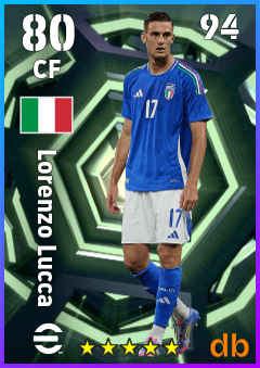 Lorenzo Lucca — CF, OVR 80, MAX 94