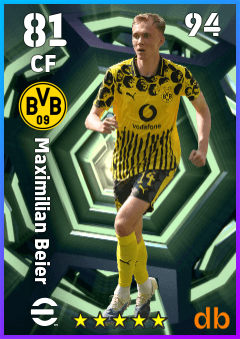 Maximilian Beier — CF, OVR 81, MAX 94