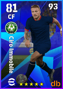 Ciro Immobile — CF, OVR 81, MAX 93