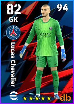 Lucas Chevalier — GK, OVR 82, MAX 94