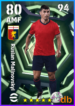 Ruslan Malinovskyi — AMF, OVR 80, MAX 94