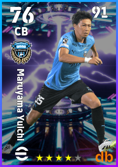 Maruyama Yuichi — CB, OVR 76, MAX 91