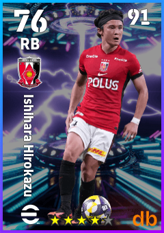 Ishihara Hirokazu — RB, OVR 76, MAX 91
