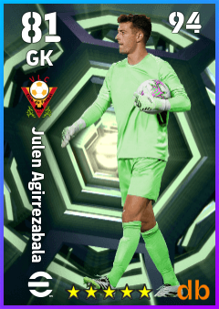 Julen Agirrezabala — GK, OVR 81, MAX 94