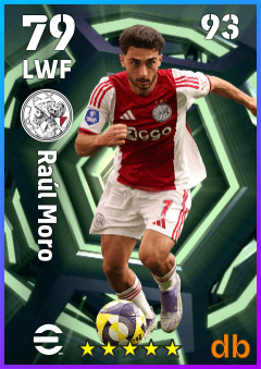 Raúl Moro — LWF, OVR 79, MAX 93