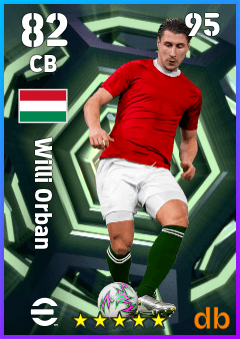 Willi Orban — CB, OVR 82, MAX 95