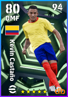 Kevin Castaño — DMF, OVR 80, MAX 94