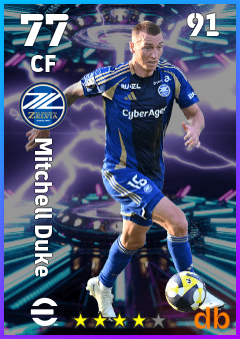 Mitchell Duke — CF, OVR 77, MAX 91