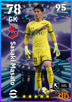 Sasaki Masato — GK, OVR 78, MAX 95