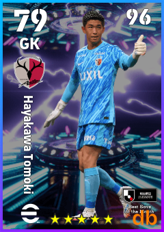 Hayakawa Tomoki — GK, OVR 79, MAX 96