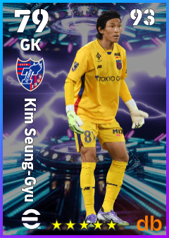 Kim Seung-Gyu — GK, OVR 79, MAX 93