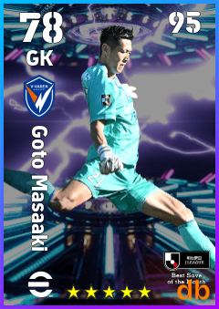 Goto Masaaki — GK, OVR 78, MAX 95