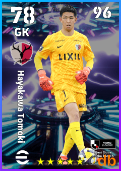 Hayakawa Tomoki — GK, OVR 78, MAX 96