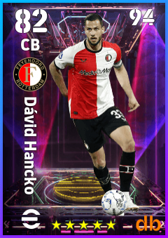 Dávid Hancko — CB, OVR 82, MAX 94