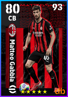 Matteo Gabbia — CB, OVR 80, MAX 93