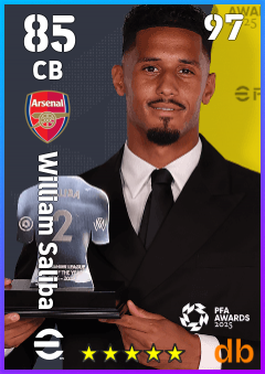 William Saliba — CB, OVR 85, MAX 97