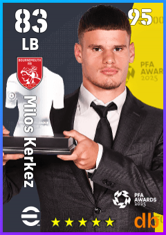 Milos Kerkez — LB, OVR 83, MAX 95