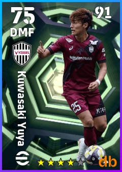 Kuwasaki Yuya — DMF, OVR 75, MAX 91