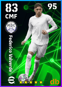 Federico Valverde — CMF, OVR 83, MAX 95