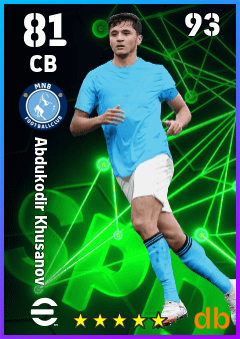 Abdukodir Khusanov — CB, OVR 81, MAX 93