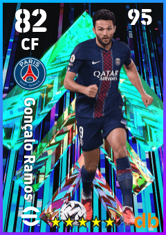 Gonçalo Ramos — CF, OVR 82, MAX 95