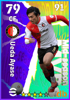 Ueda Ayase — CF, OVR 79, MAX 91